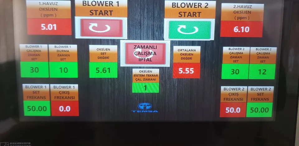 Arıtma tesisi havalandırma blower'larını gösteren HMI kontrol ekranı